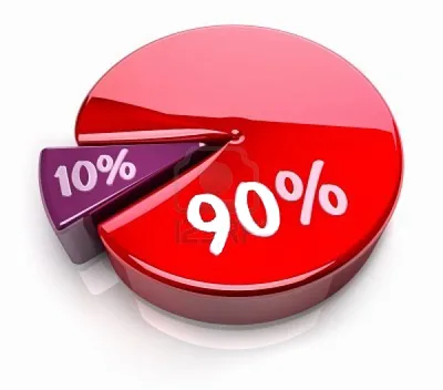 Doutrina do dízimo: maioria dos pastores discorda do percentual