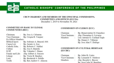 Chairmen and Members of the CBCP Commissions, Committees and Offices
