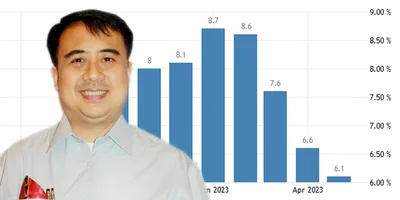 Patuloy na pagbaba ng inflation rate, malaking hamon sa pamahalaan