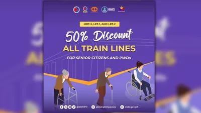 20-milyong SC at PWD’s, mabibiyayaan ng 50-porsiyentong diskuwento sa LRT at MRT - VeritasPH