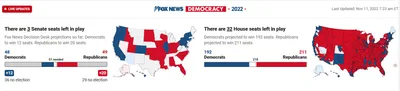 Why We Shouldn't Be Surprised by the Election Result