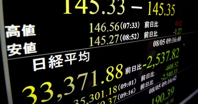 Markets Crater Monday Morning after Last Week’s Jobs Report