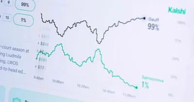 Senators Ban Themselves from Prediction Market Trading