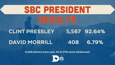 Clint Pressley elected for second term as SBC president | Baptist Press
