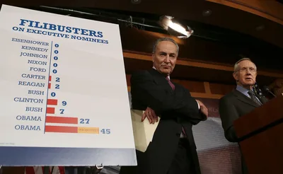 Eliminate the filibuster and America could quickly descend into tyranny