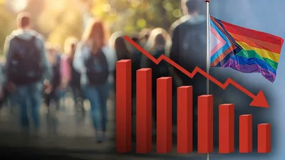 Number of Teen Girls Identifying as LGBT Plummets Suddenly | CBN