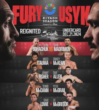 God in the ring in Riyadh match-up between Fury and Usyk