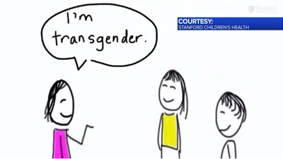 'Mom, I'm Transgender': Parents Grapple as Trans Phenomenon Explodes