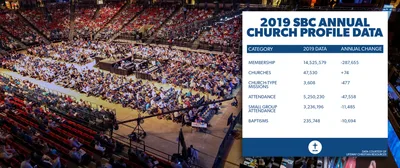 Southern Baptist Convention continues statistical decline, Floyd calls for rethinking ACP process | Baptist Press