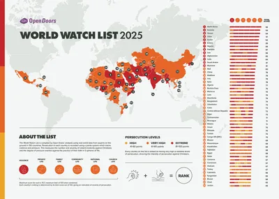 1 in 7 Global Christians Faces ‘High-Level’ Persecution: Open Doors Report