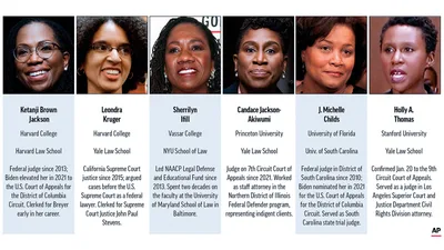 Biden Has Vowed to Pick a Black Woman to Replace Breyer: Here's a List of Top Candidates