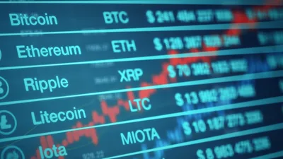 India Plans Digital Currency and China's Already Halfway There - What Does It Mean for Global Government Control?