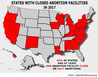 Planned Parenthood Closes Last Abortion Clinic in Major Iowa Metro Area